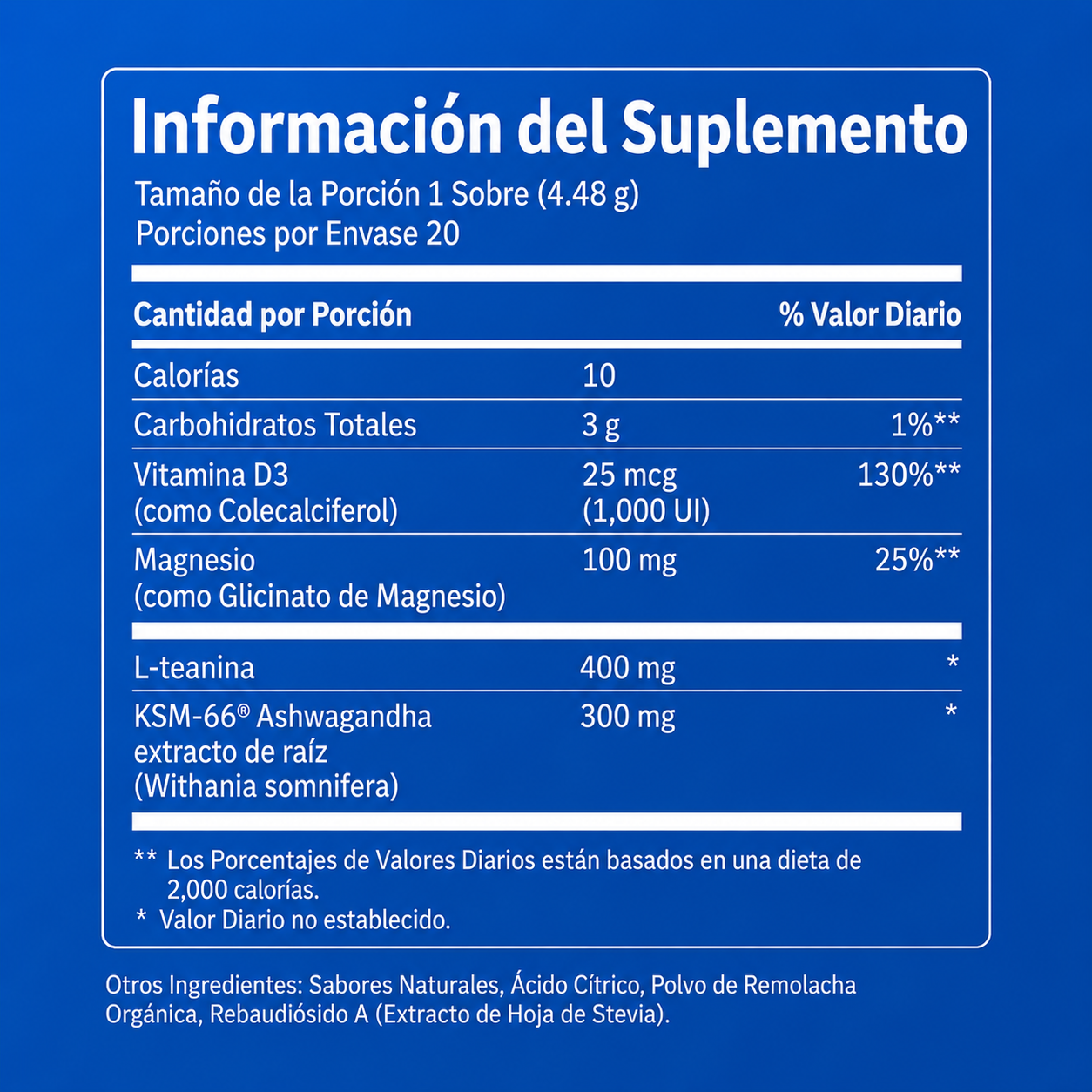 MindOff™ - Para la mente que no se apaga sola
