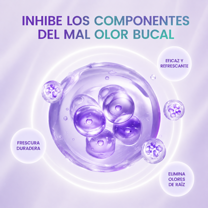 SkiinCo™ — El Perfume Para Tu Aliento