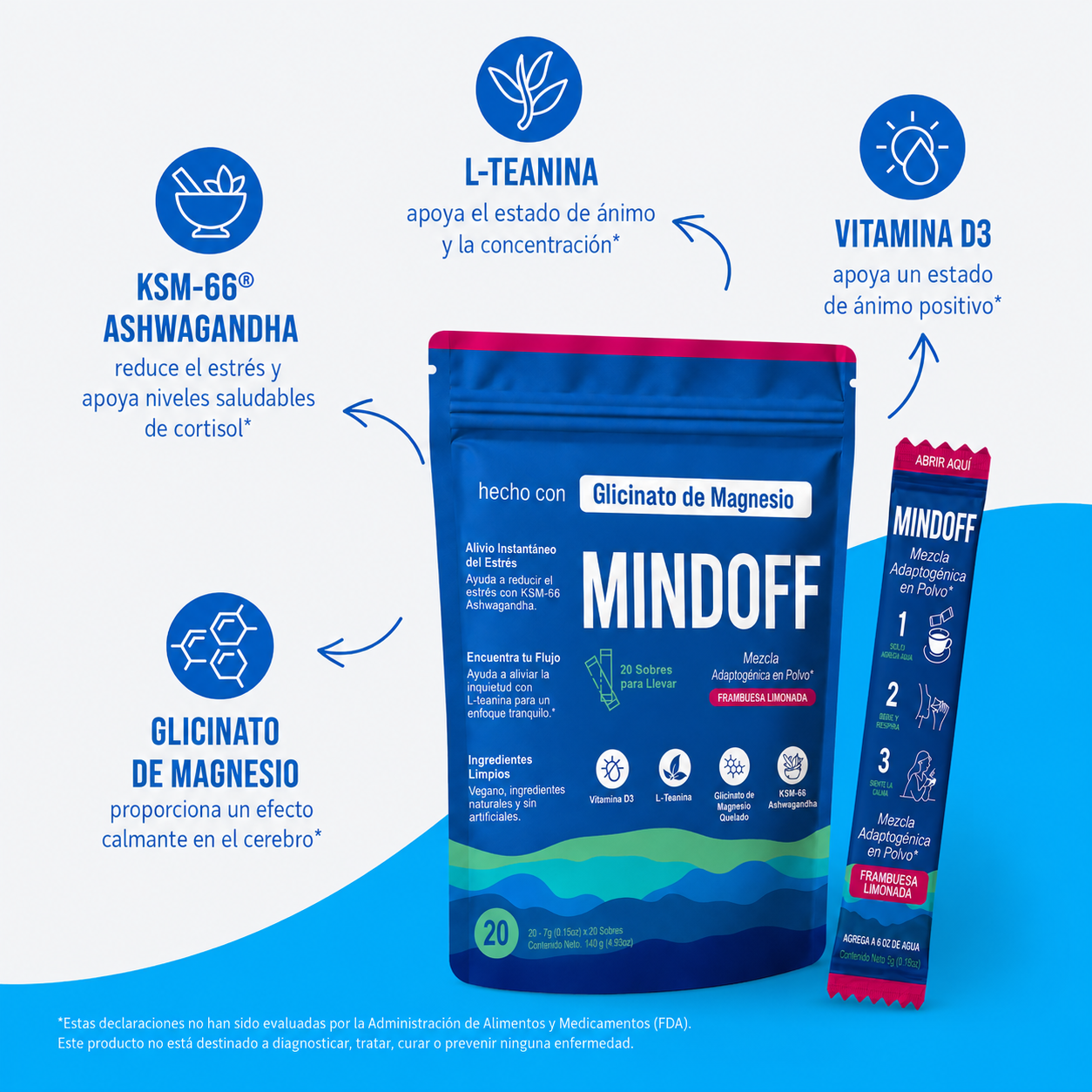 MindOff™ - Para la mente que no se apaga sola