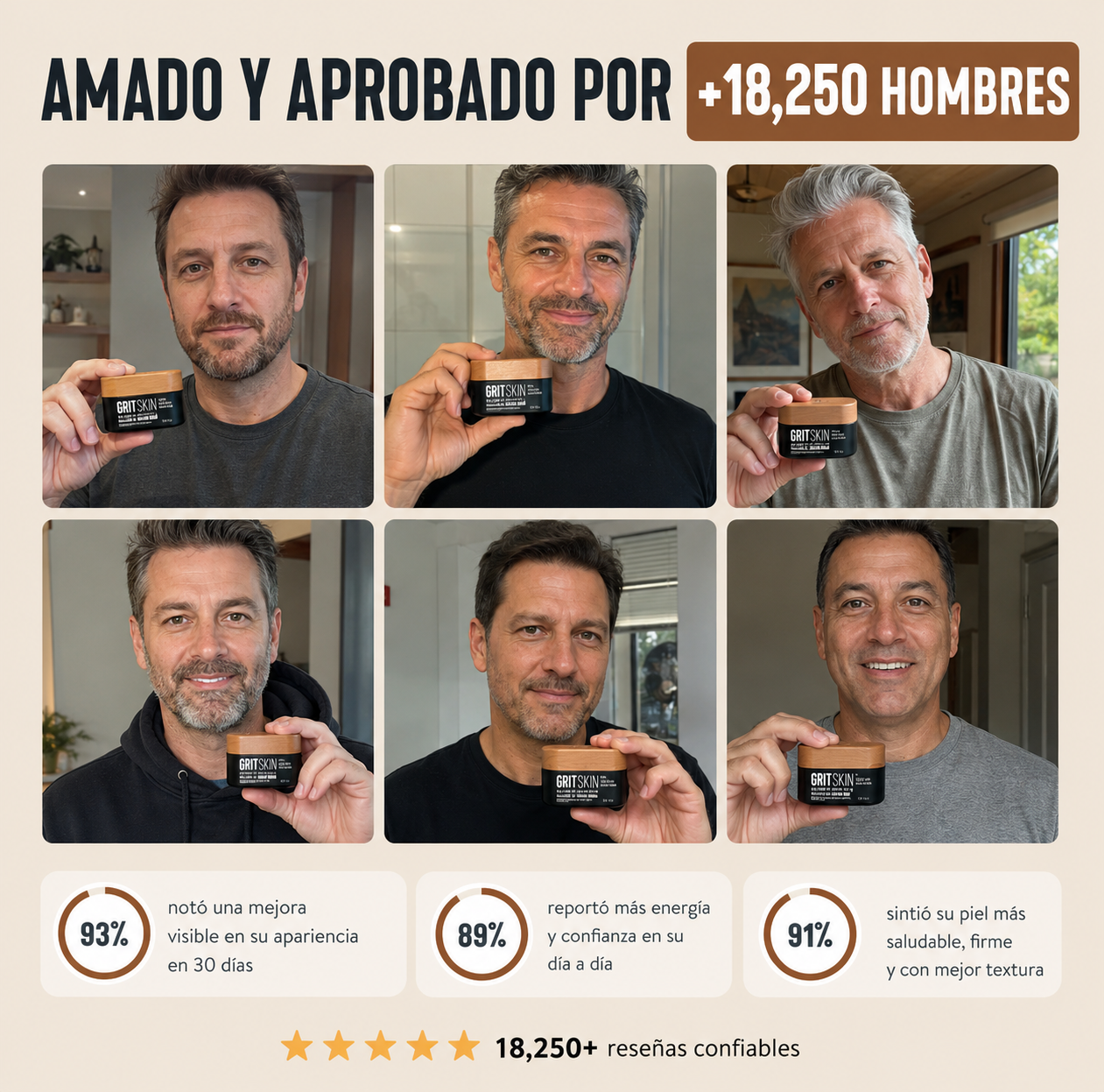 GRIT Skin™ - Balm Anti-Arrugas Para Hombres